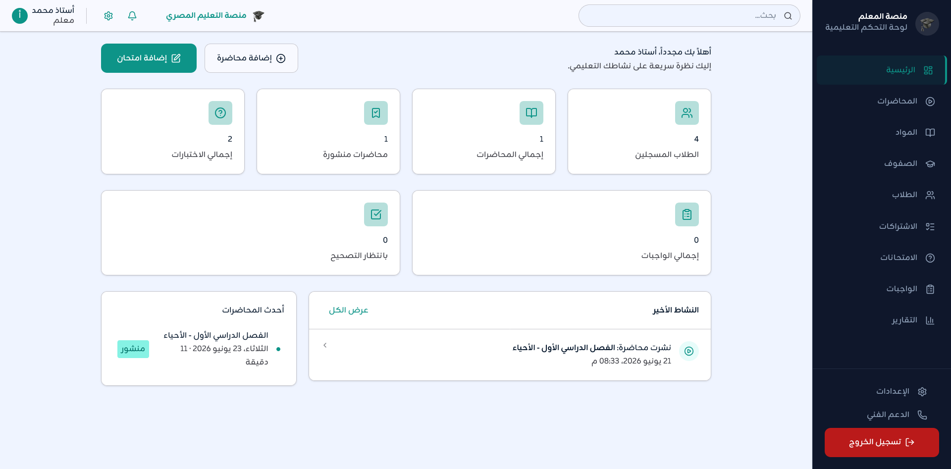 Mansa Dashboard Screenshot