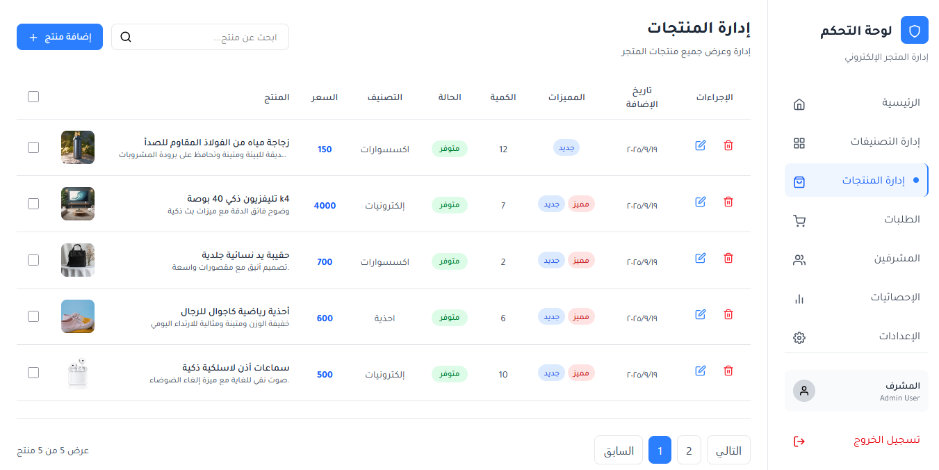 Admin Screenshot